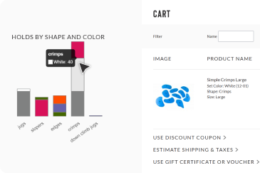 A screenshot featuring the filtering function of the visual charts.